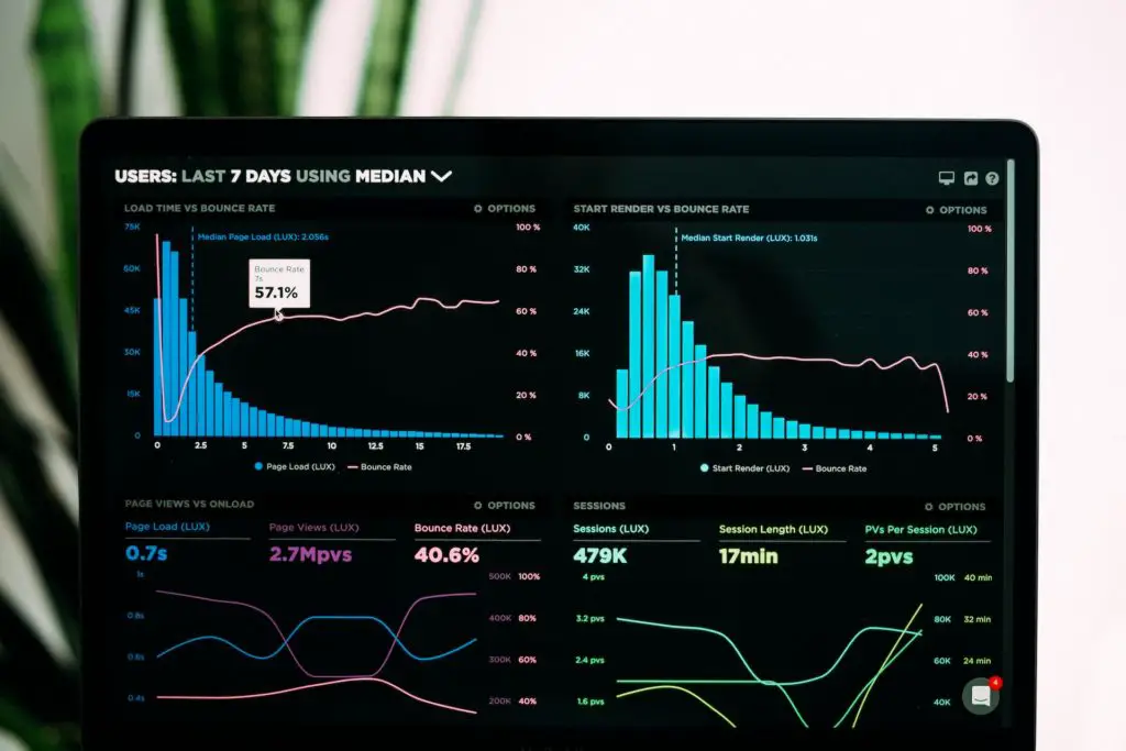 data analytics and market insights